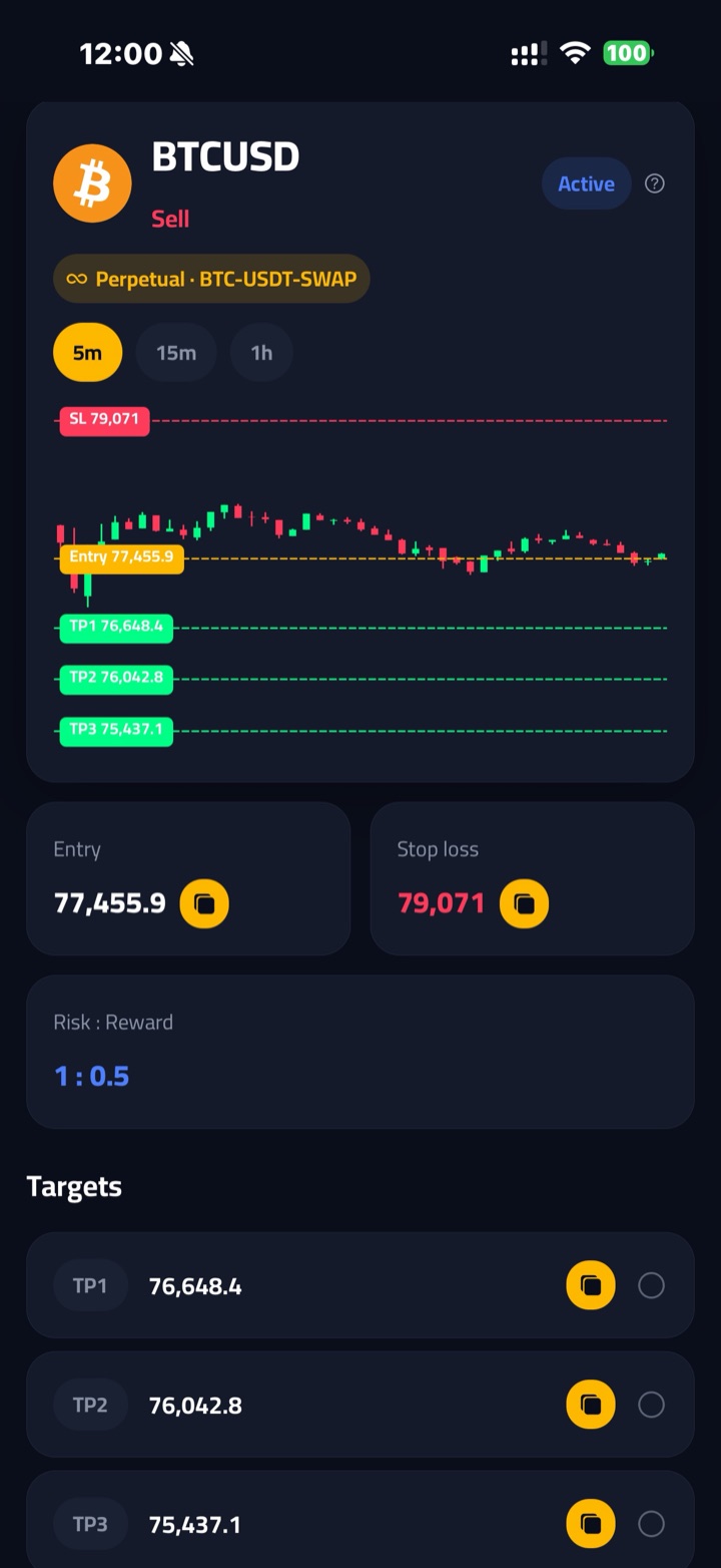 A ForexBro app screenshot showing a Bitcoin sell signal with entry, stop loss and three targets